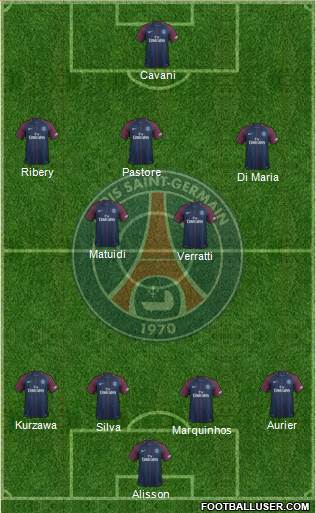Paris Saint-Germain Formation 2017