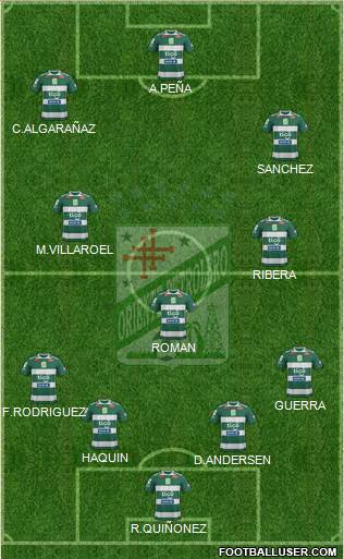 C Oriente Petrolero 4-3-3 football formation