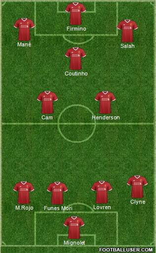 Liverpool Formation 2017