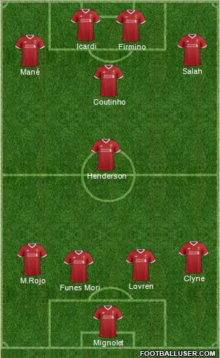 Liverpool Formation 2017