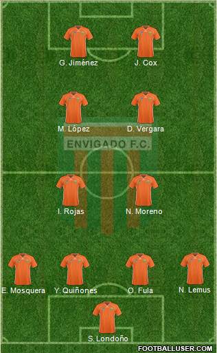 CD Envigado FC Formation 2017