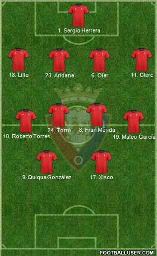 C. At. Osasuna Formation 2017