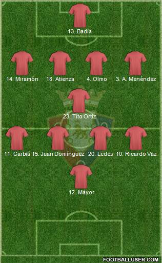 C. At. Osasuna Formation 2017