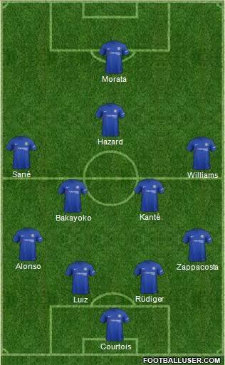 Chelsea Formation 2017