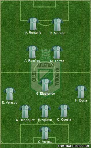 CDC Atlético Nacional Formation 2017