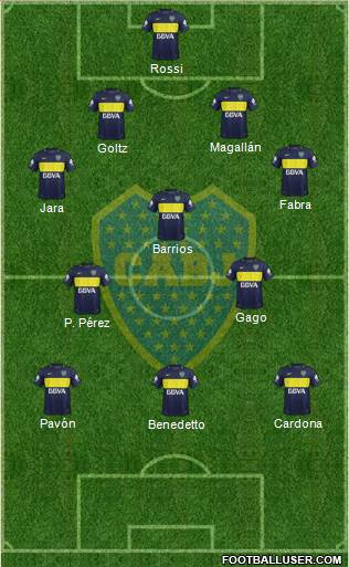Boca Juniors Formation 2017