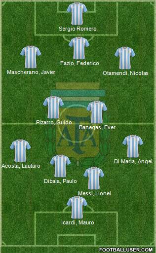 Argentina Formation 2017
