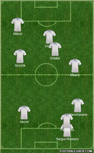 Uzbekistan Formation 2017