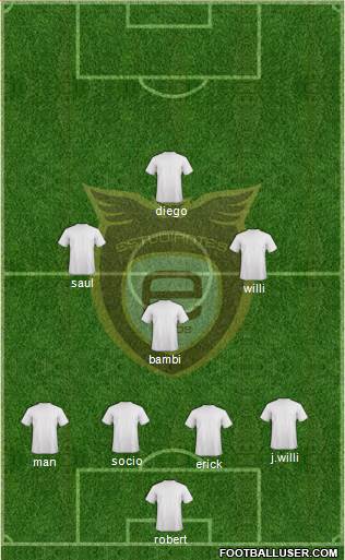 Club Académicos de Guadalajara Formation 2017