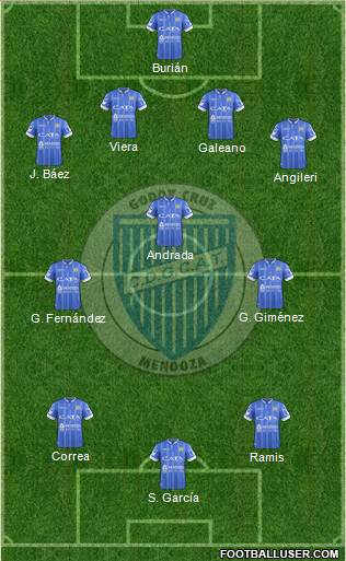 Godoy Cruz Antonio Tomba Formation 2017