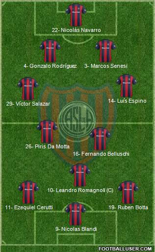 San Lorenzo de Almagro Formation 2017