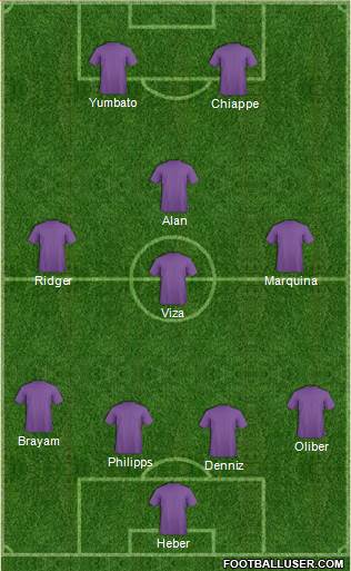 Pro Evolution Soccer Team Formation 2017