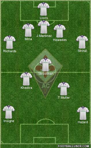 Fiorentina Formation 2017