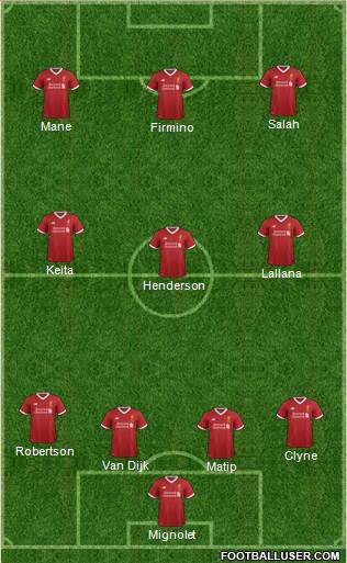 Liverpool Formation 2017