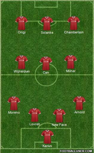 Liverpool Formation 2017