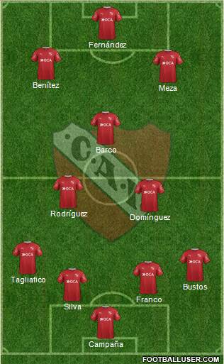 Independiente Formation 2017