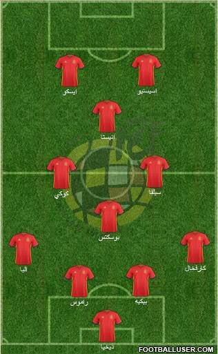 Spain Formation 2017