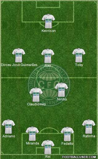 Coritiba FC Formation 2017