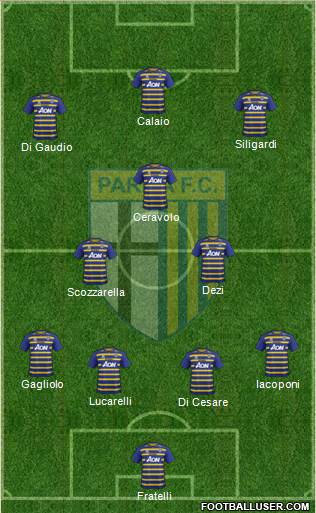 Parma Formation 2017
