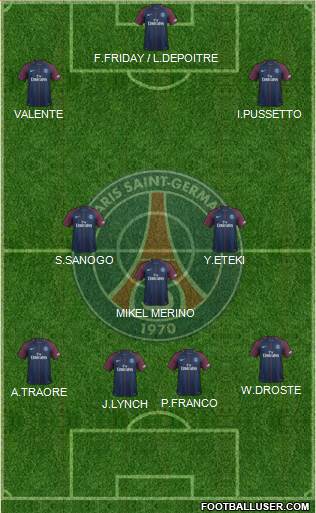 Paris Saint-Germain Formation 2017
