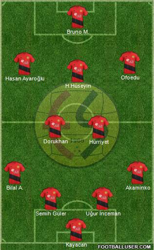 Eskisehirspor Formation 2017