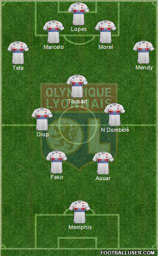 Olympique Lyonnais Formation 2017