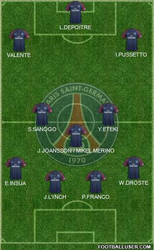 Paris Saint-Germain Formation 2017