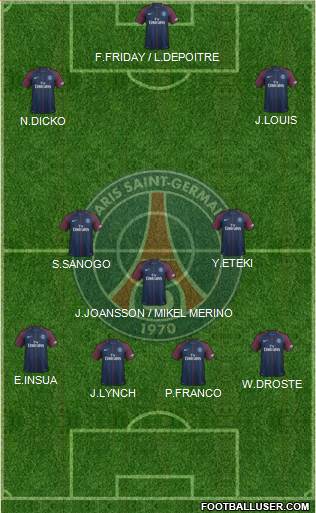 Paris Saint-Germain Formation 2017