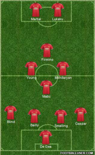 Manchester United Formation 2017