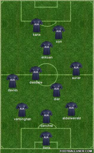 Tottenham Hotspur Formation 2017