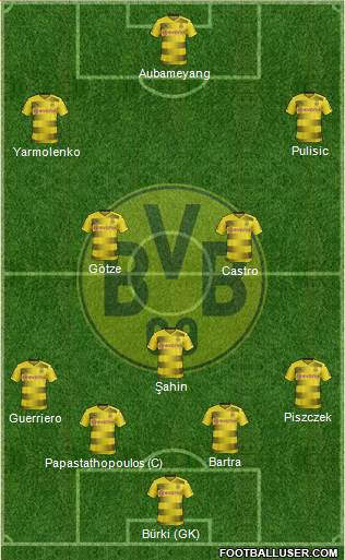 Borussia Dortmund Formation 2017