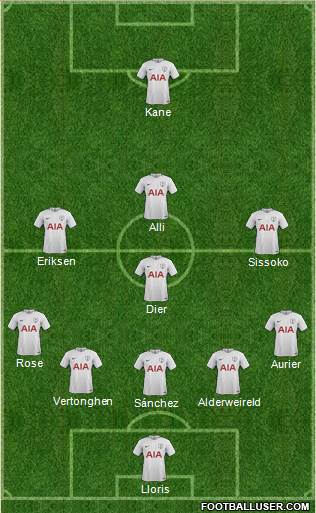 Tottenham Hotspur Formation 2017