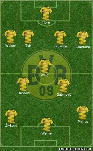 Borussia Dortmund Formation 2017