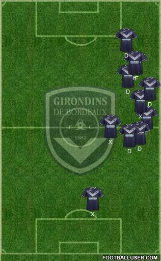 FC Girondins de Bordeaux Formation 2017