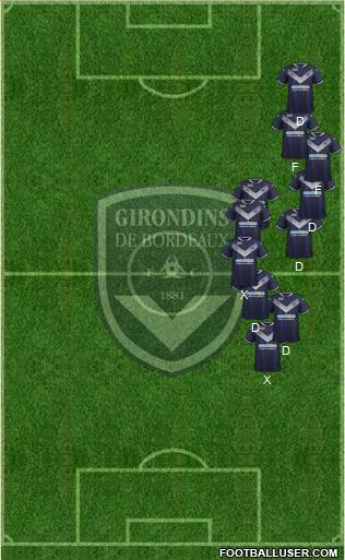 FC Girondins de Bordeaux Formation 2017