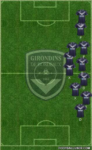 FC Girondins de Bordeaux Formation 2017
