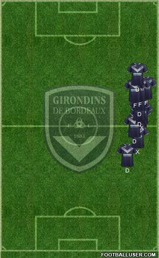 FC Girondins de Bordeaux Formation 2017