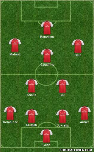Arsenal Formation 2017