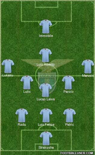 S.S. Lazio Formation 2017