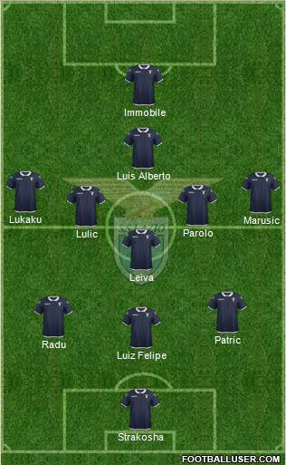 S.S. Lazio Formation 2017