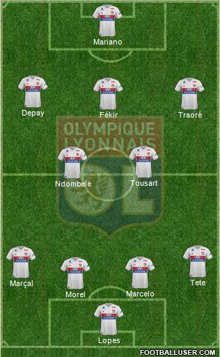 Olympique Lyonnais Formation 2017
