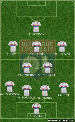 Olympique Lyonnais Formation 2017