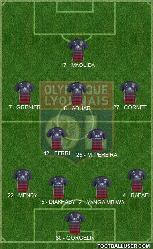 Olympique Lyonnais Formation 2017