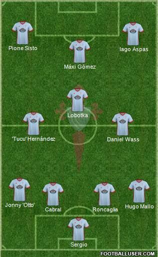 R.C. Celta S.A.D. Formation 2017