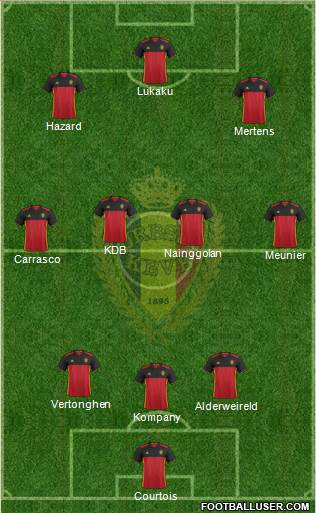 Belgium Formation 2017
