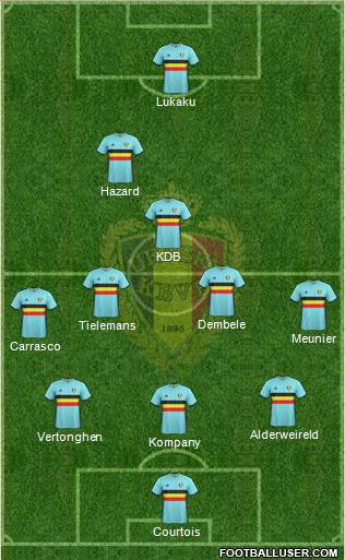 Belgium Formation 2017