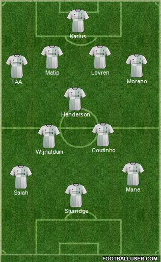 Liverpool Formation 2017