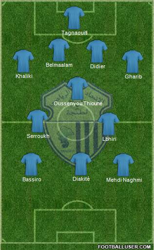 Ittihad Riadi de Tanger football formation