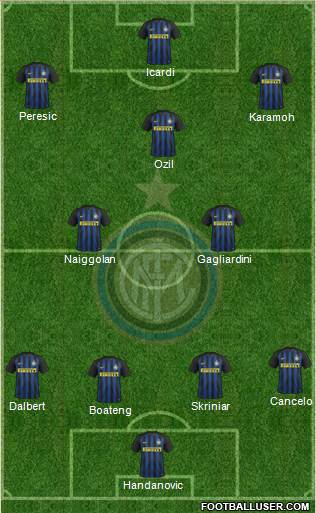 F.C. Internazionale Formation 2017