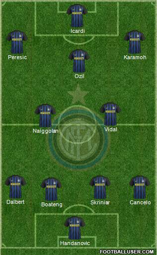 F.C. Internazionale Formation 2017